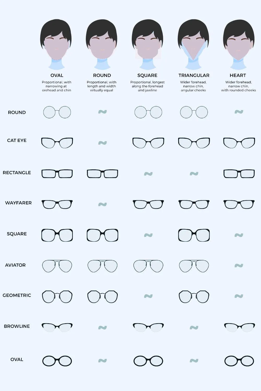 Chic Cat Eye Sunglasses with UV400 Protection and Durable Polycarbonate Frame
