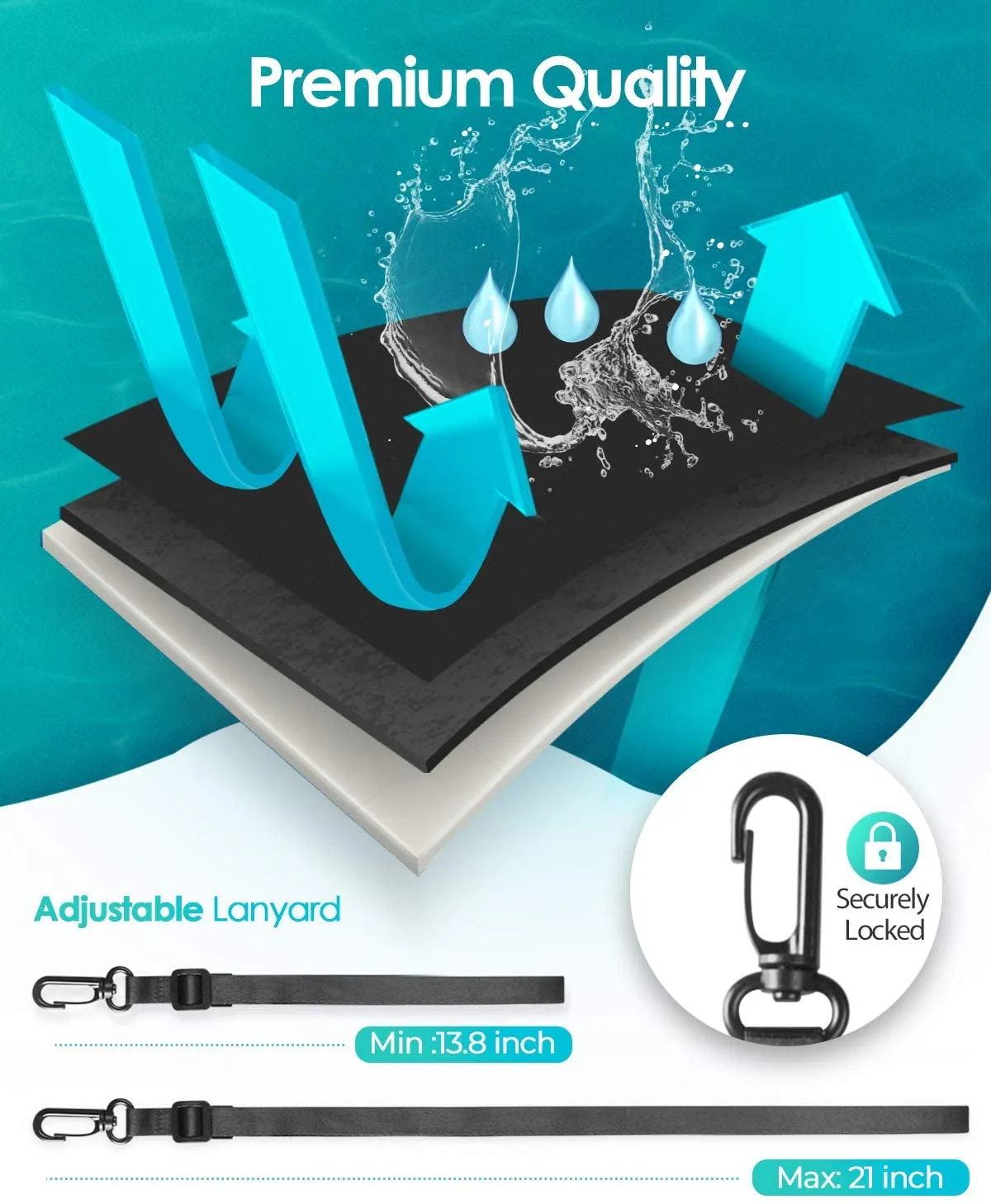 Hiearcool Waterproof Phone Pouch – IPX8 Rated, Touchscreen Friendly